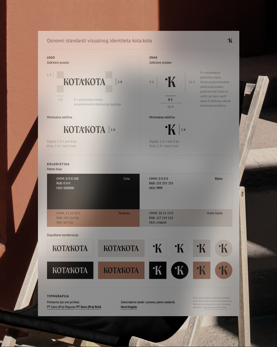 kota.kota-guidelines